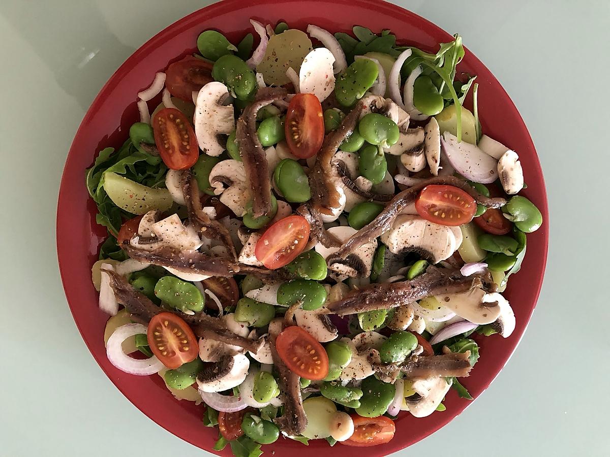 recette Ma salade complète