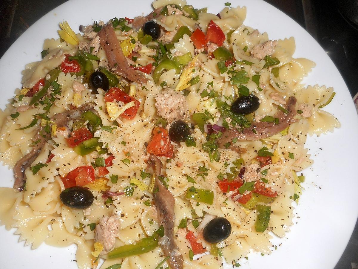 recette Salade de farfalle à la niçoise