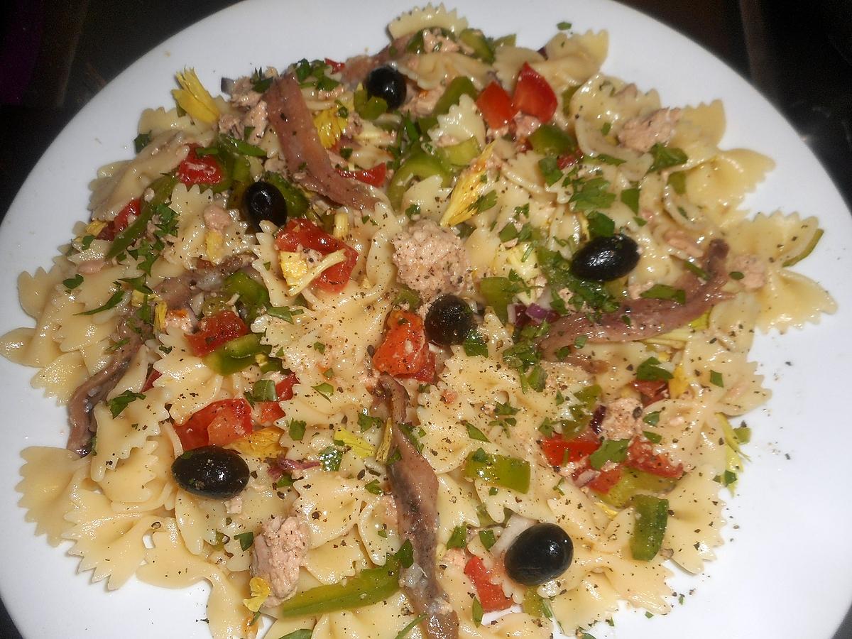 recette Salade de farfalle à la niçoise