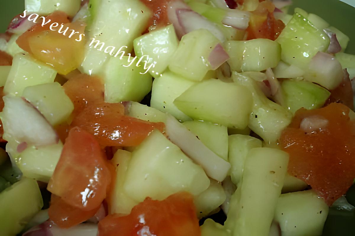 recette salade de concombre trés fraiche ( pour cuibonois.....!)