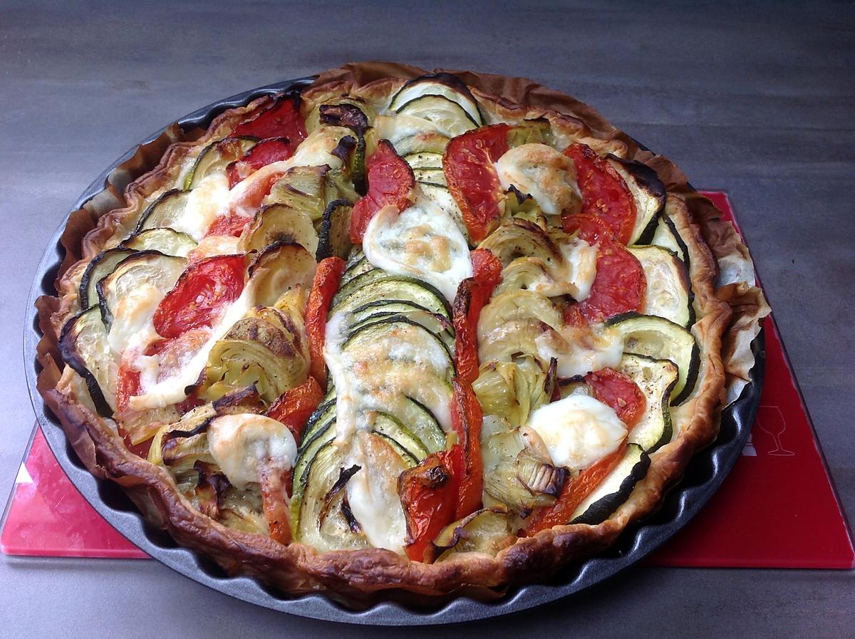 recette Tarte aux legumes