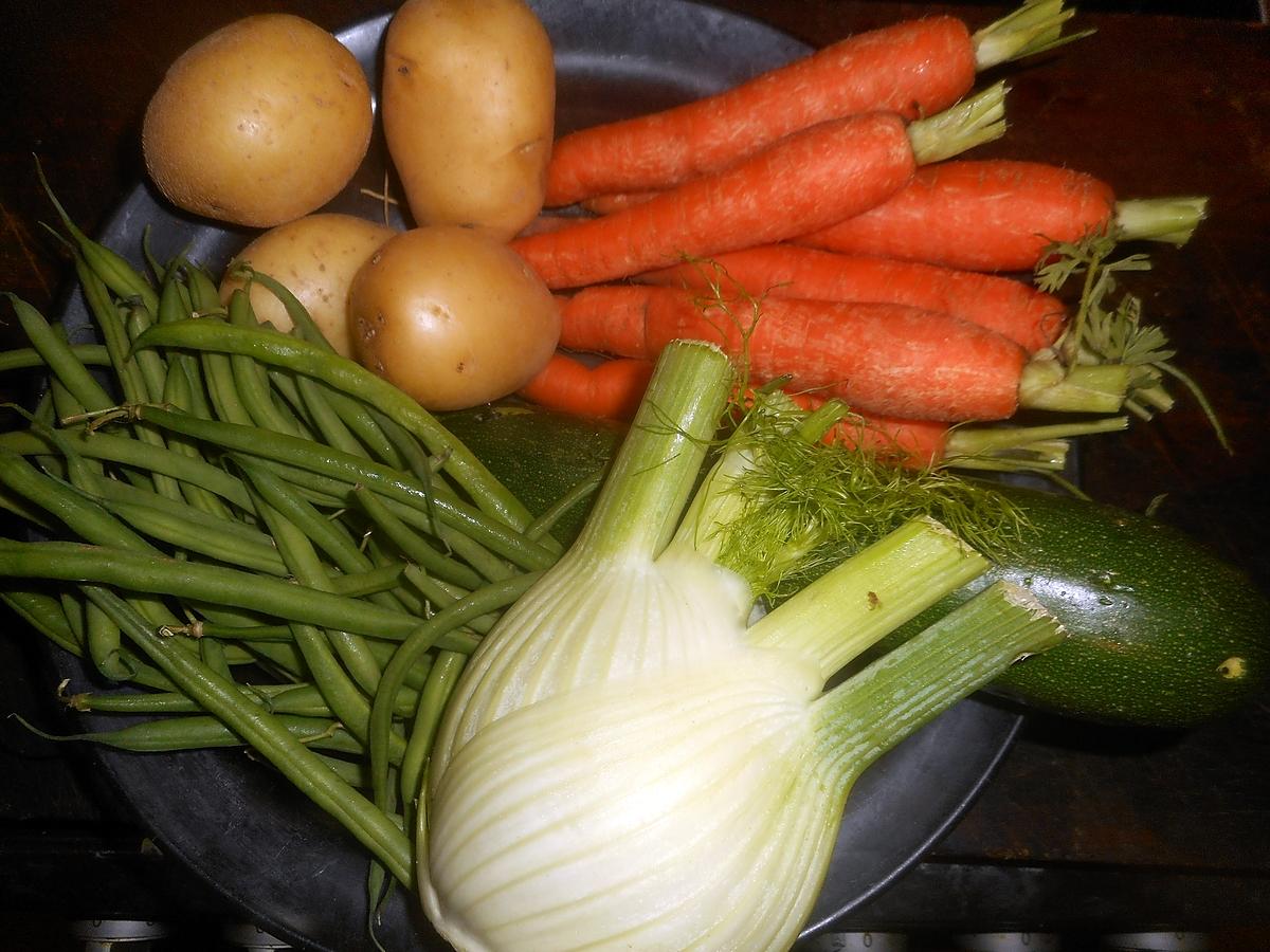 recette Lapin roti a l aioli