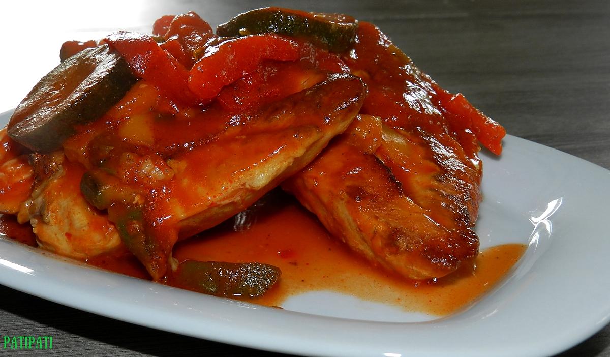 recette Filets de poulet sauce du sud