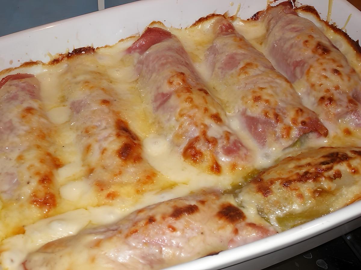 recette Endives au jambon