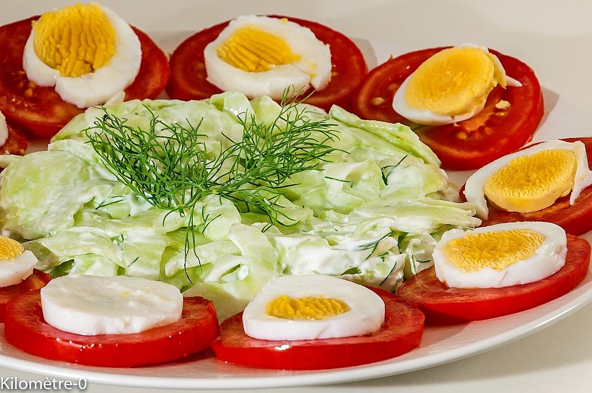 recette Salade de tomates et concombre aux oeufs