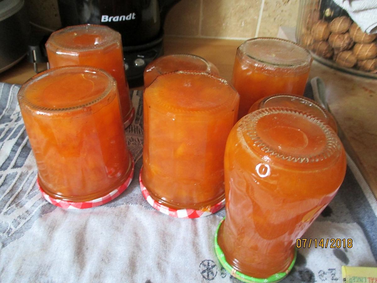 recette confiture de melon vanille