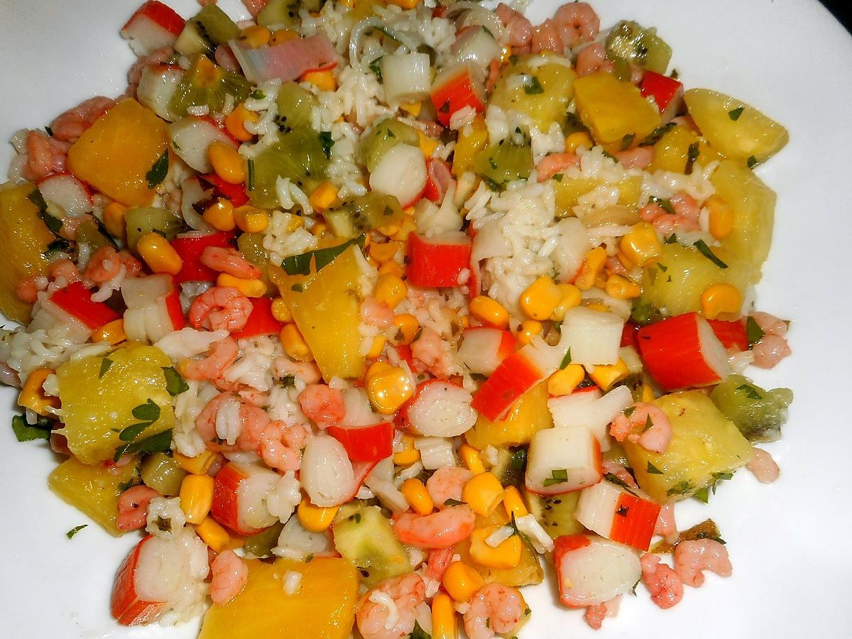 recette Salade hawaienne