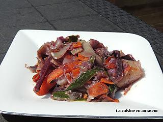 recette Tagliatelles de légumes