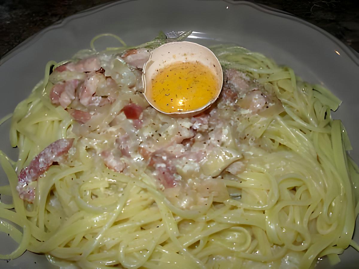 recette Spaghettis carbonara