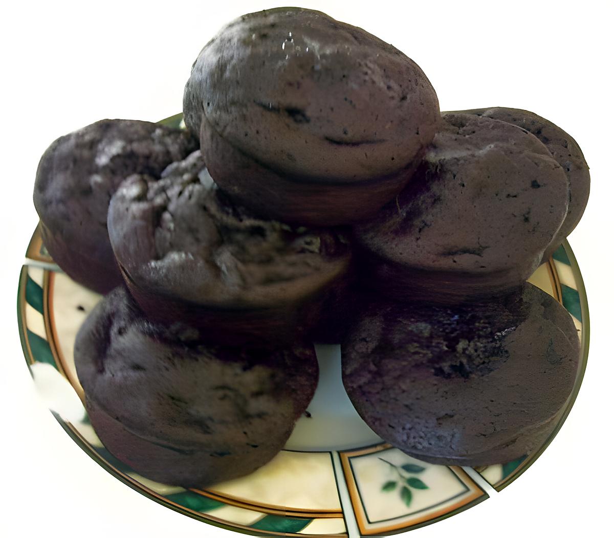 recette Muffins au chocolat sans farine