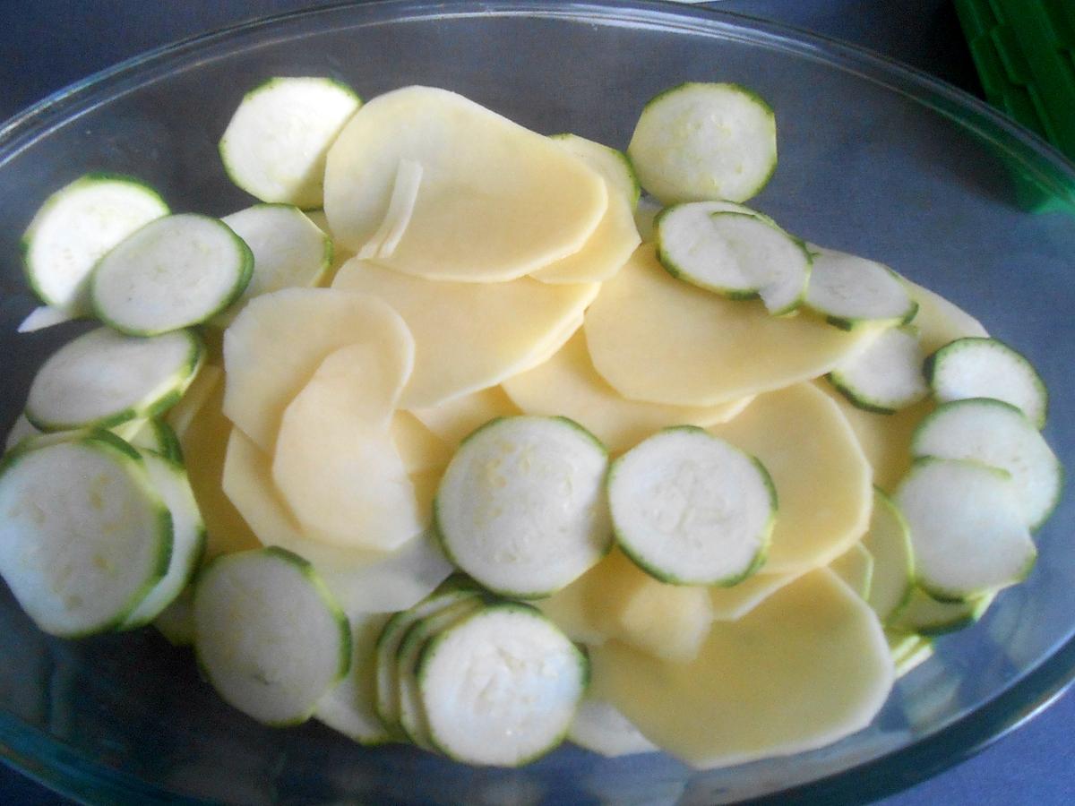 recette GRATIN DE POMME DE TERRE COURGETTE ET QUENELLES