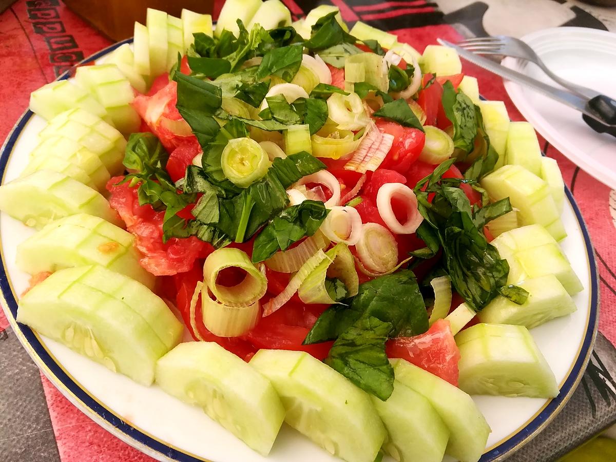 recette Salade du Jardin