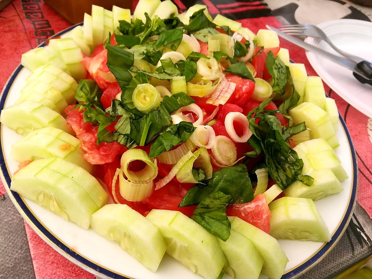 recette Salade du Jardin