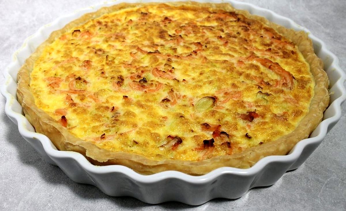 recette Tarte au saumon