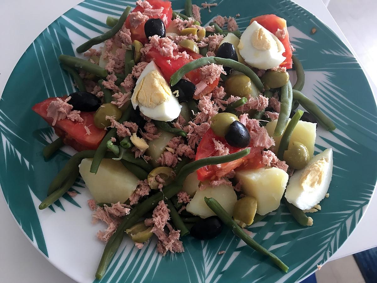 recette Salade niçoise