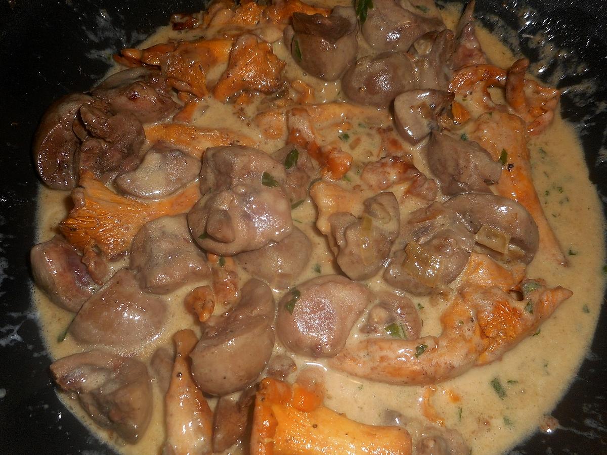 recette Rognon de veau aux girolles