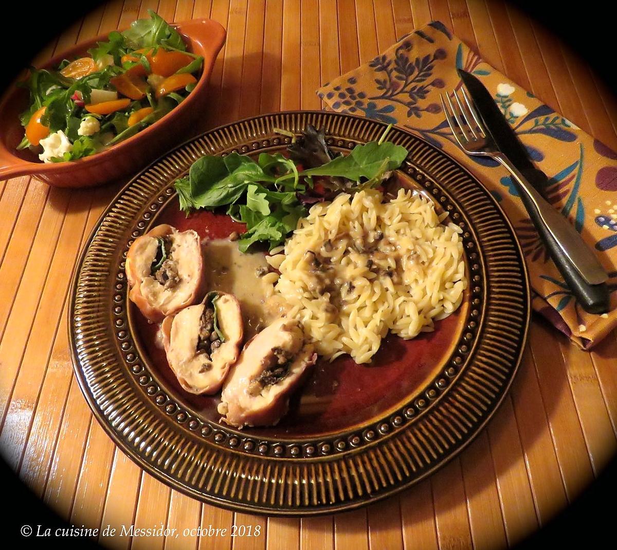 recette Poitrine de poulet farcie, sauge et champignons +