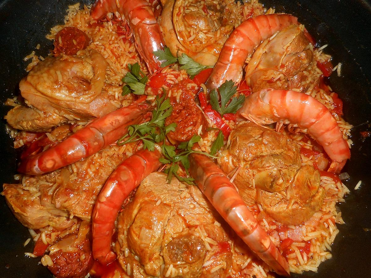 recette Jambalaya à la dinde