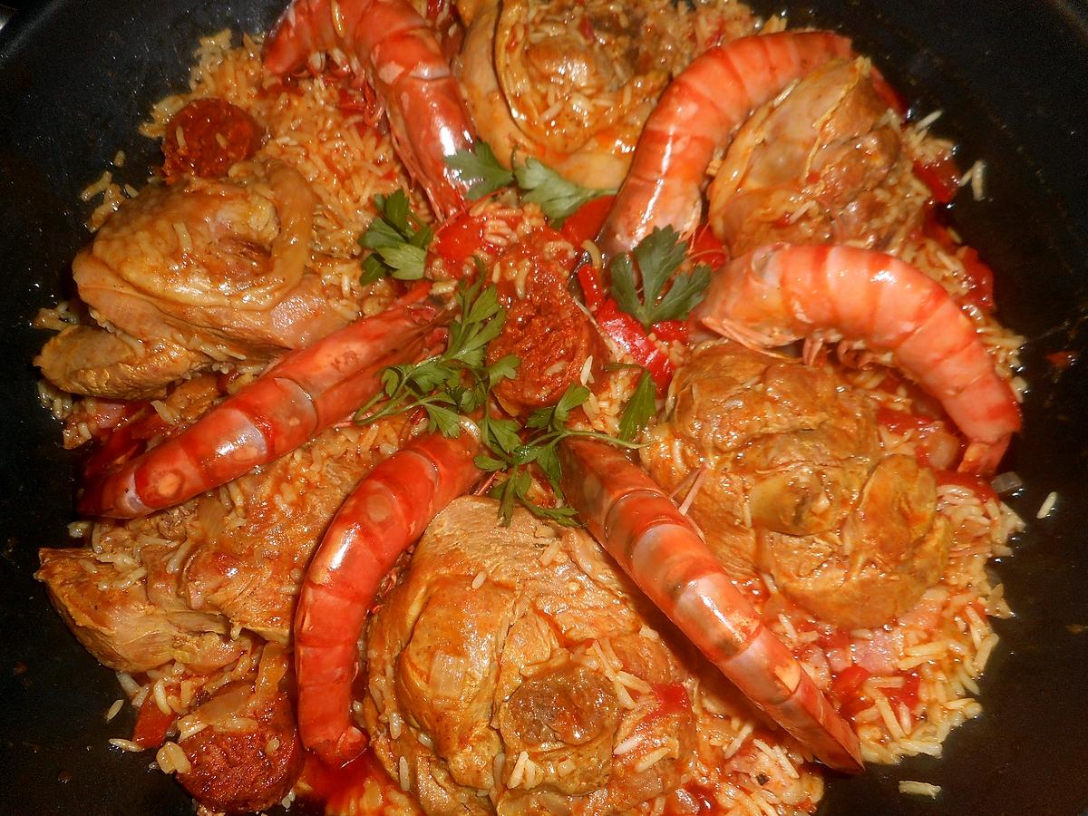 recette Jambalaya à la dinde