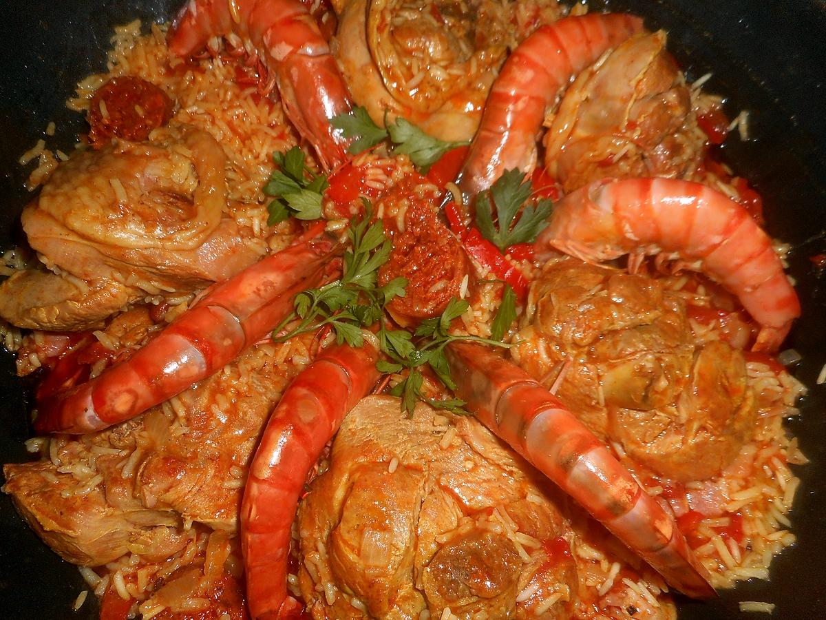 recette Jambalaya à la dinde