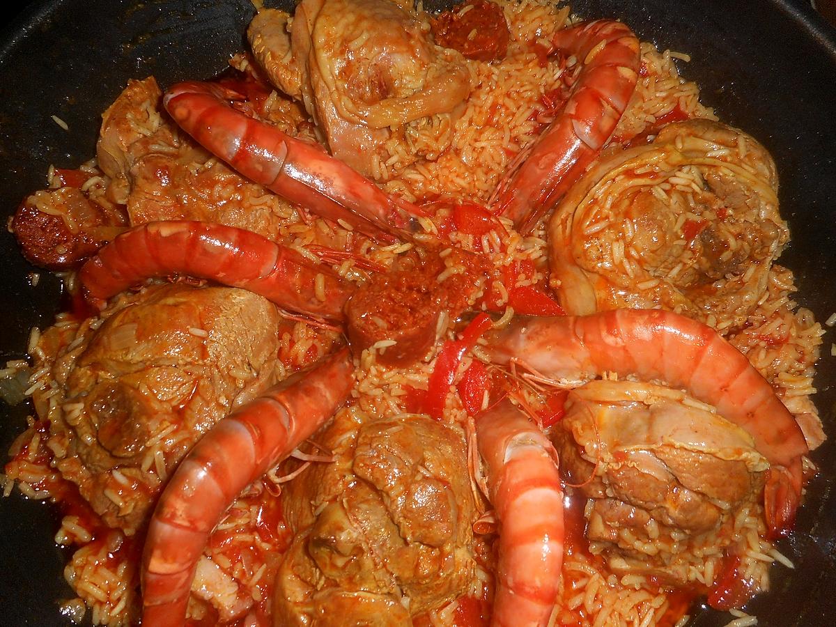 recette Jambalaya à la dinde