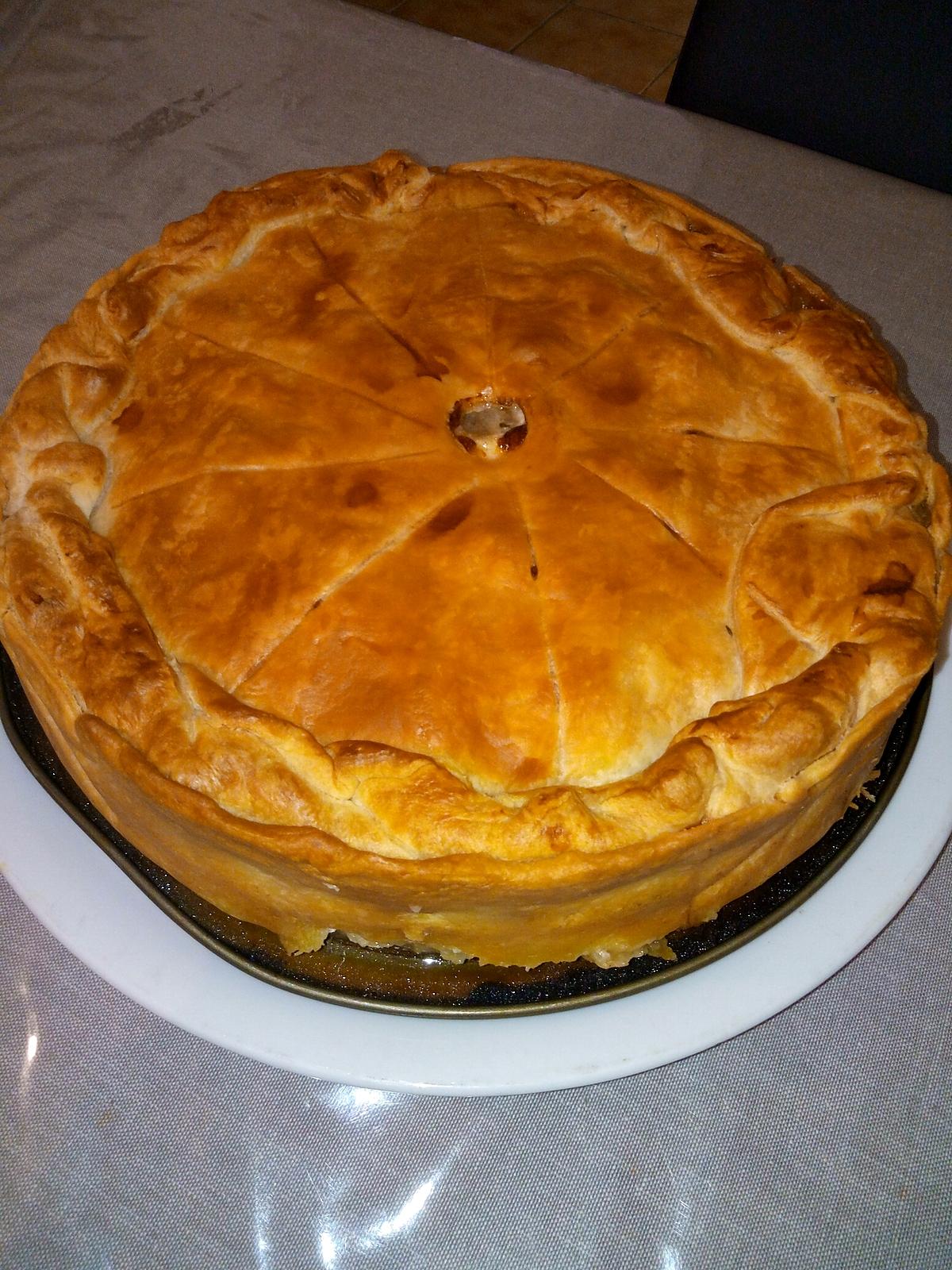 recette Tourte canard confit