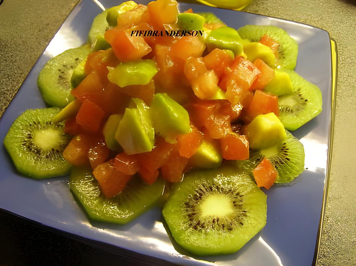 recette salade d'avocat et de kiwi