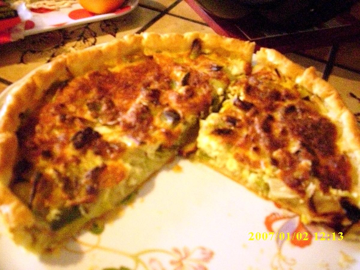 recette Quiche aux poireaux