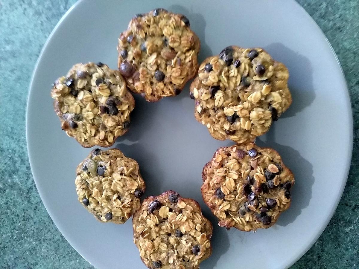 recette Muffins noisettes bananes