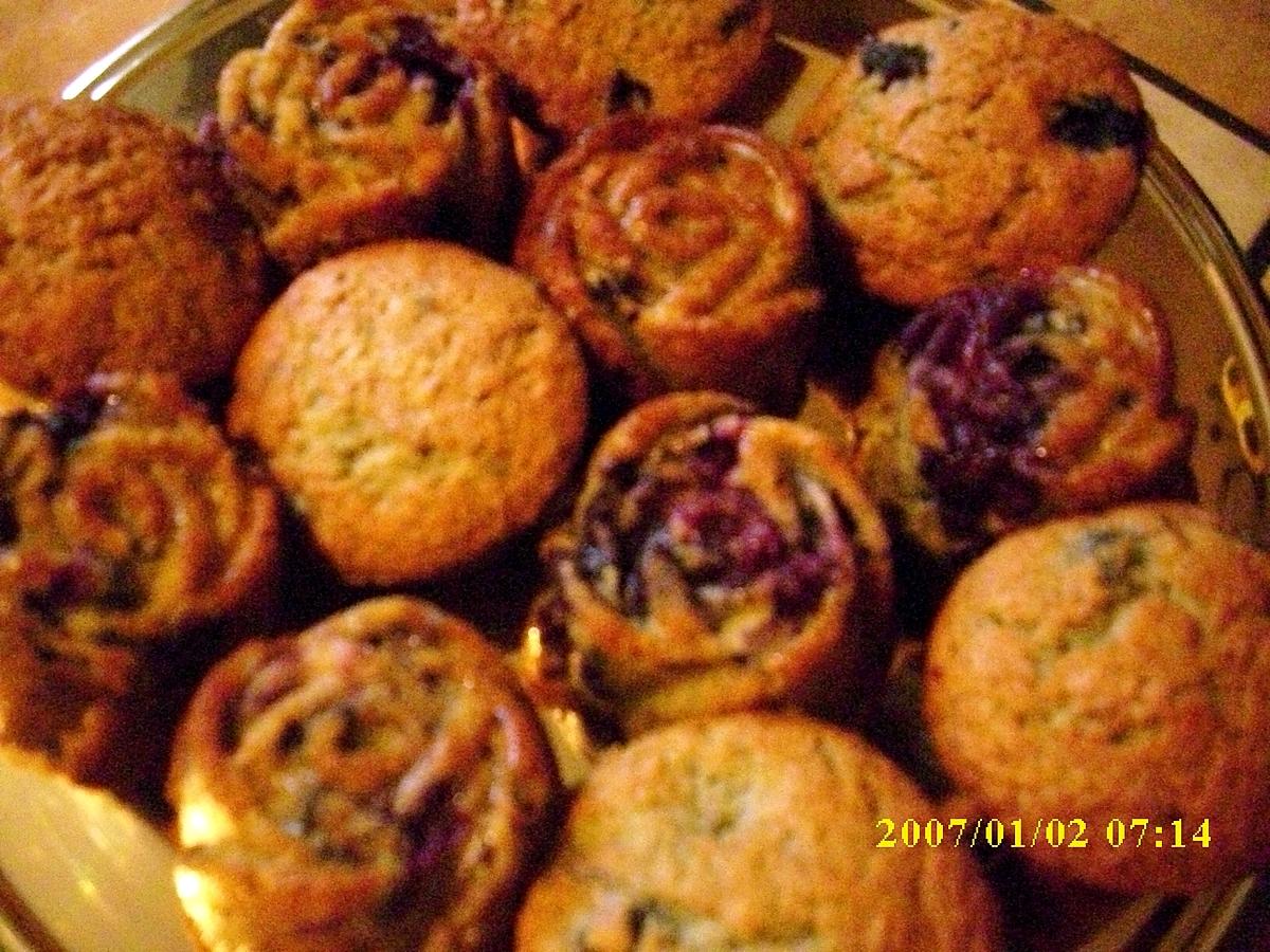 recette Muffins aux myrtilles