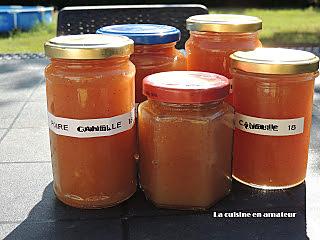 recette Confiture de poires à la cannelle