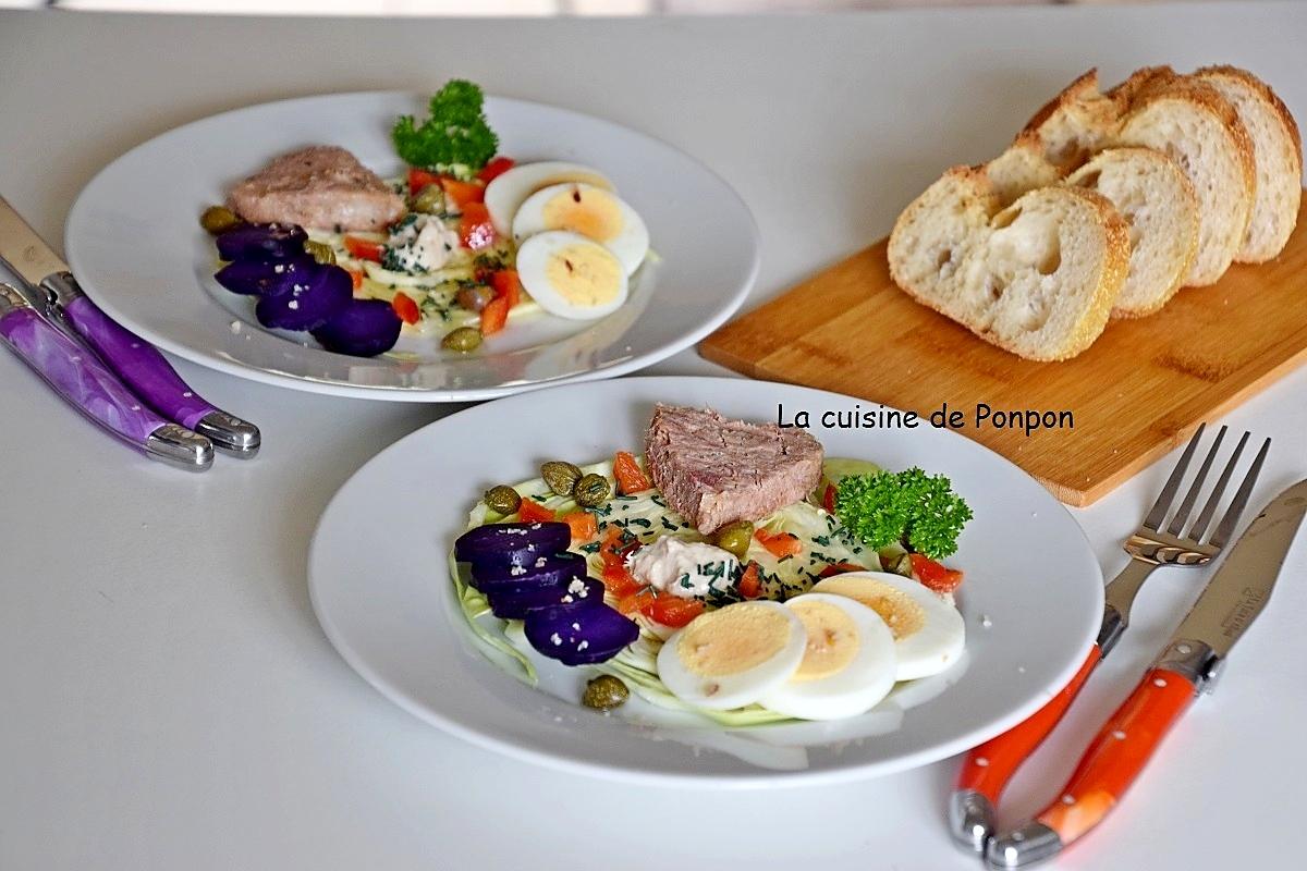 recette Une assiette froide toute colorée