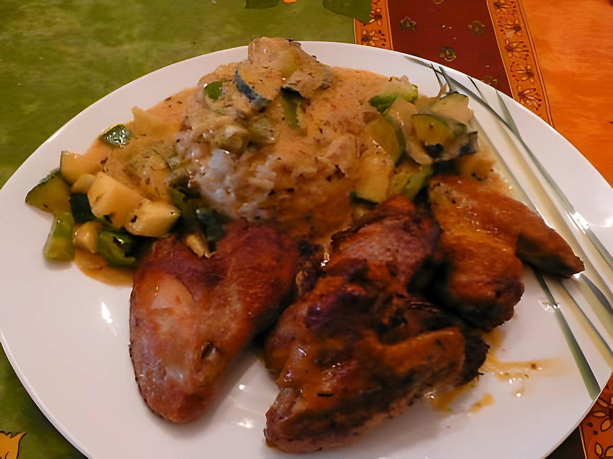 recette AILES DE POULET GRILLER