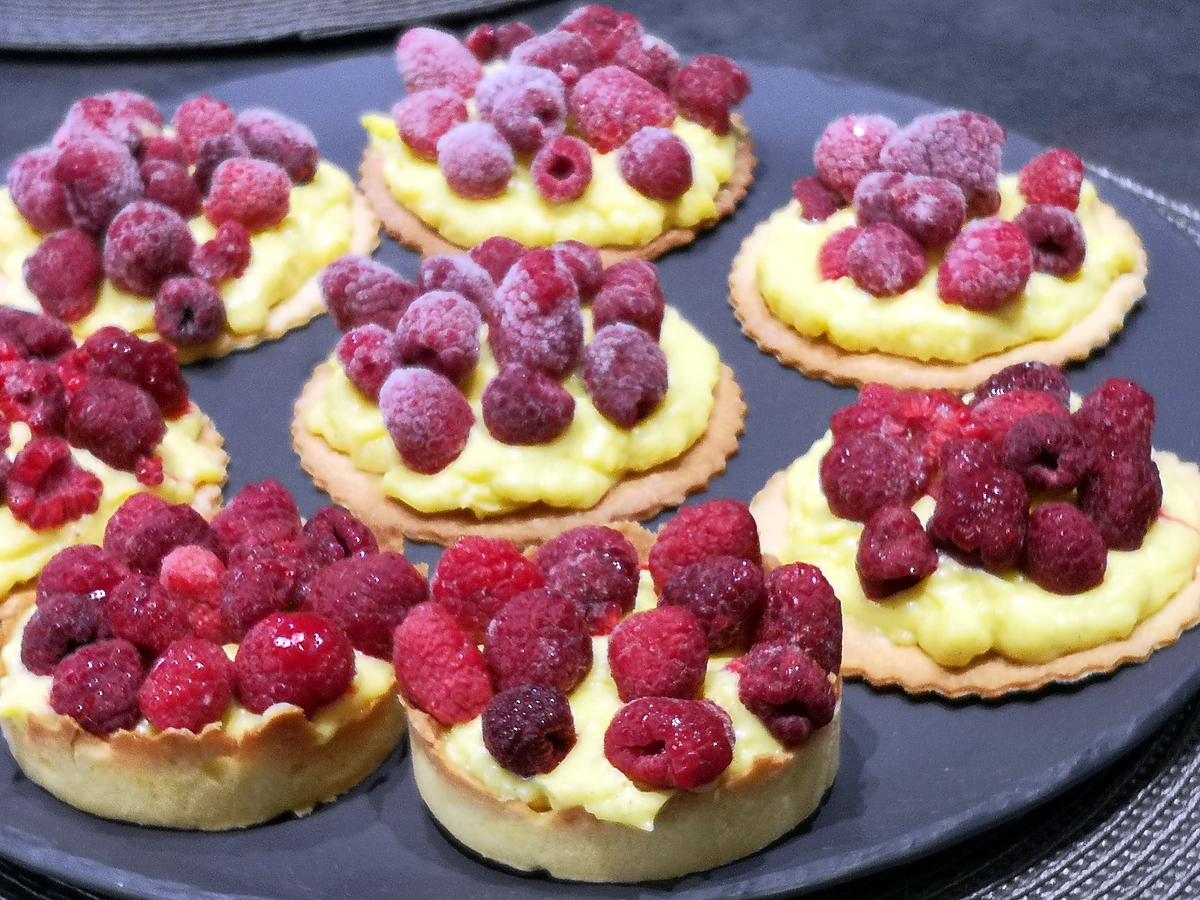 recette tartelettes aux framboises