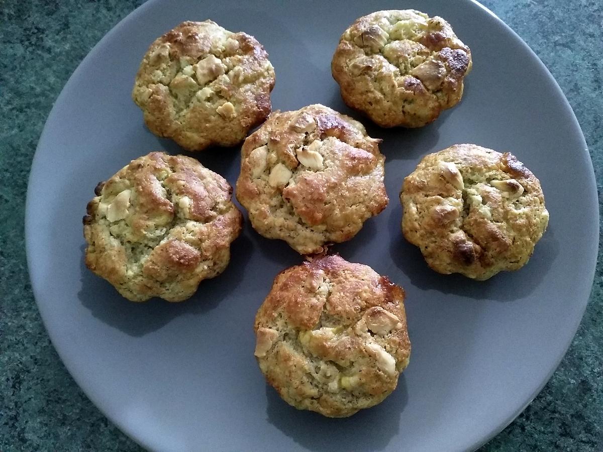 recette Muffins chocolat blanc bananes