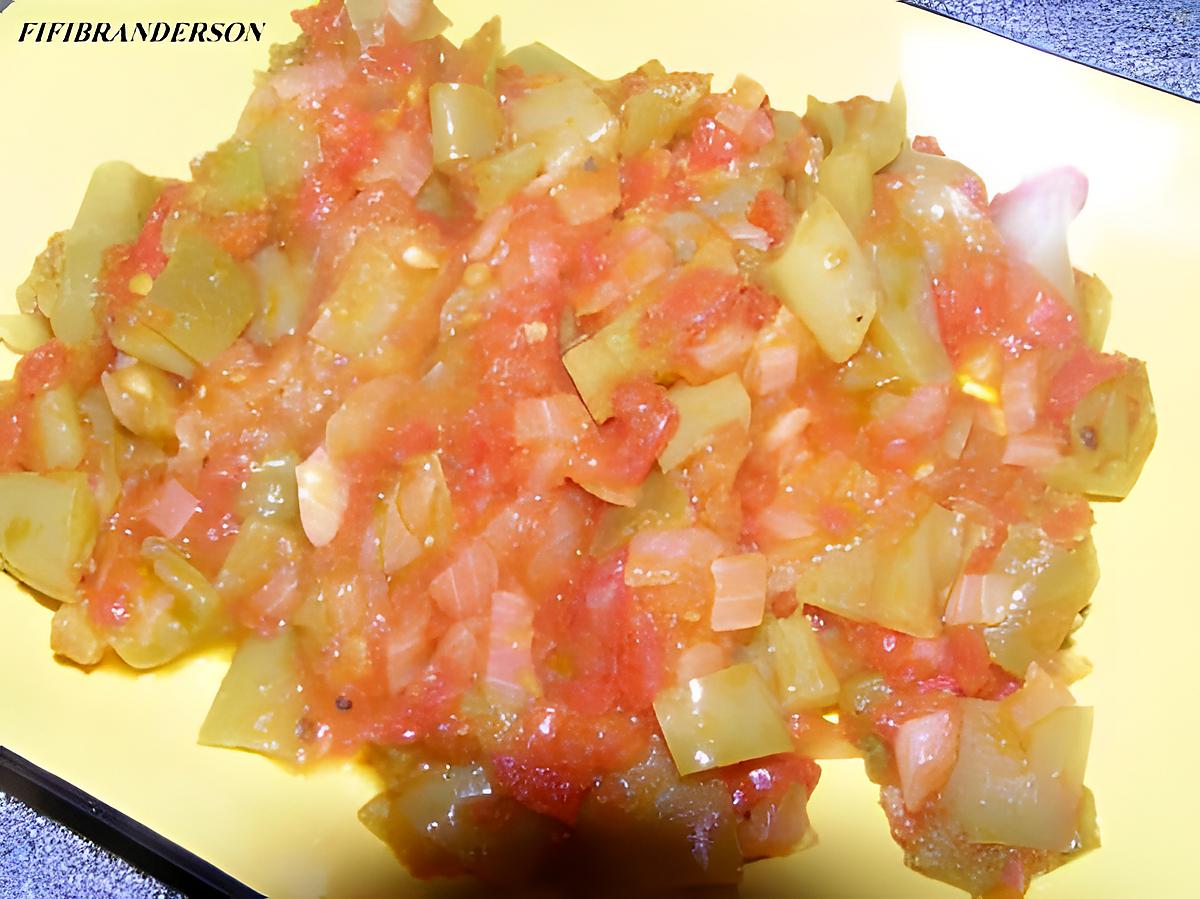 recette Salade de poivrons et tomates (chaude/froide)