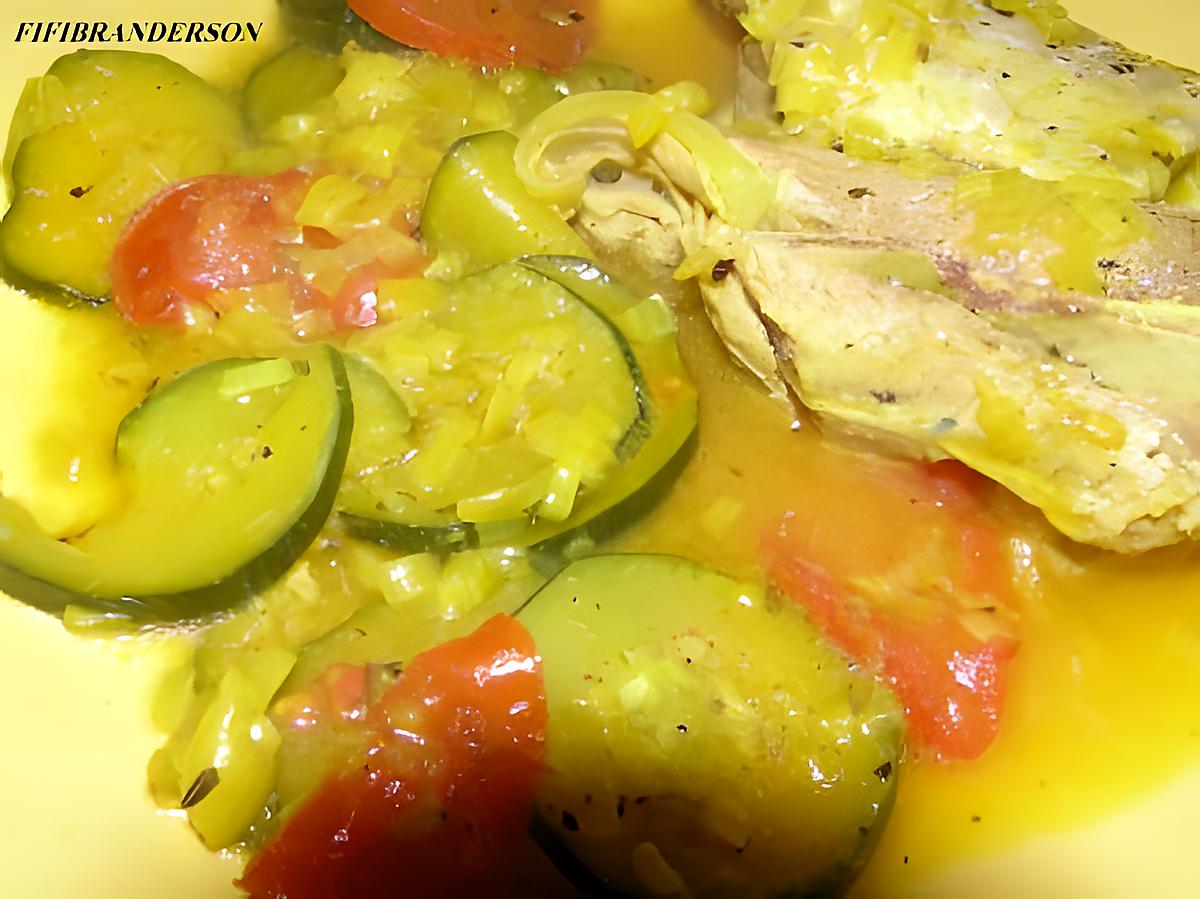 recette Tajine de viande aux courgettes