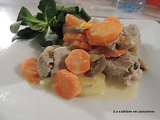 recette Filet mignon aux 2 carottes