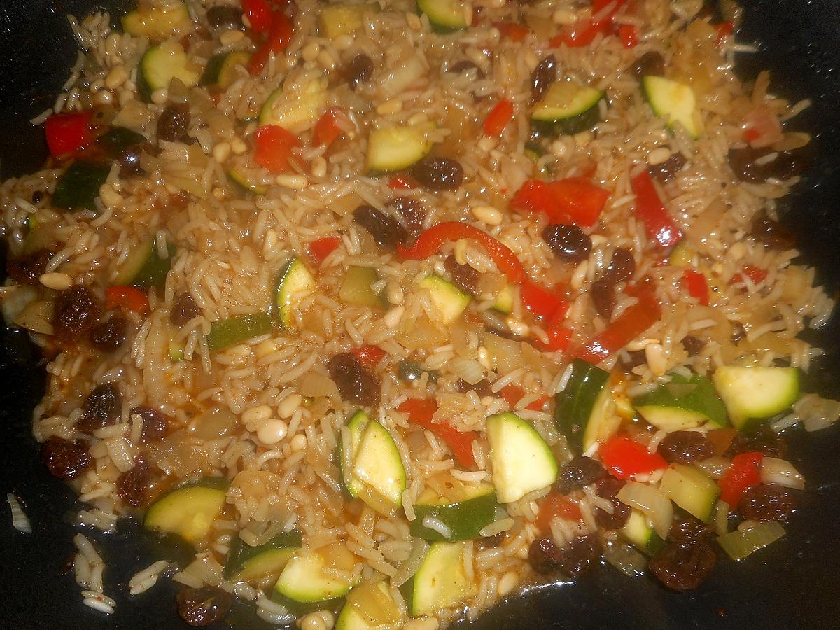 recette Cuisse de dinde riz pilaf aux légumes
