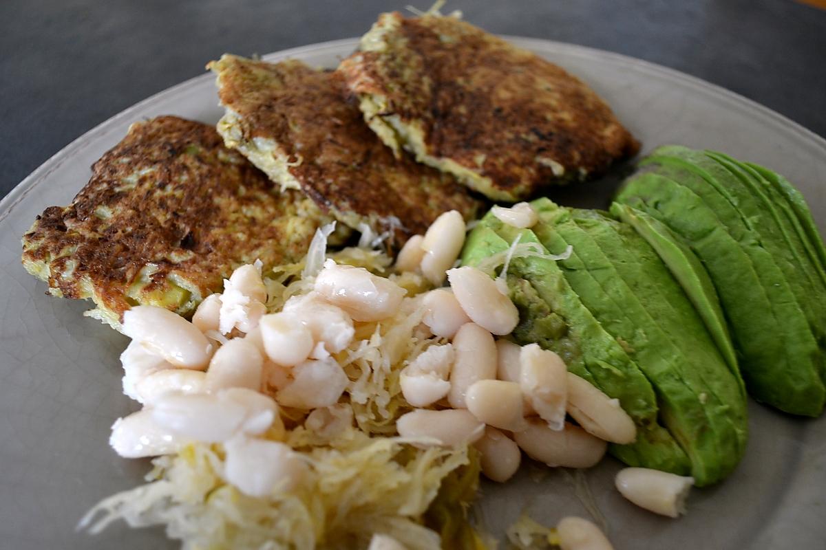 recette Galettes de pommes de terre