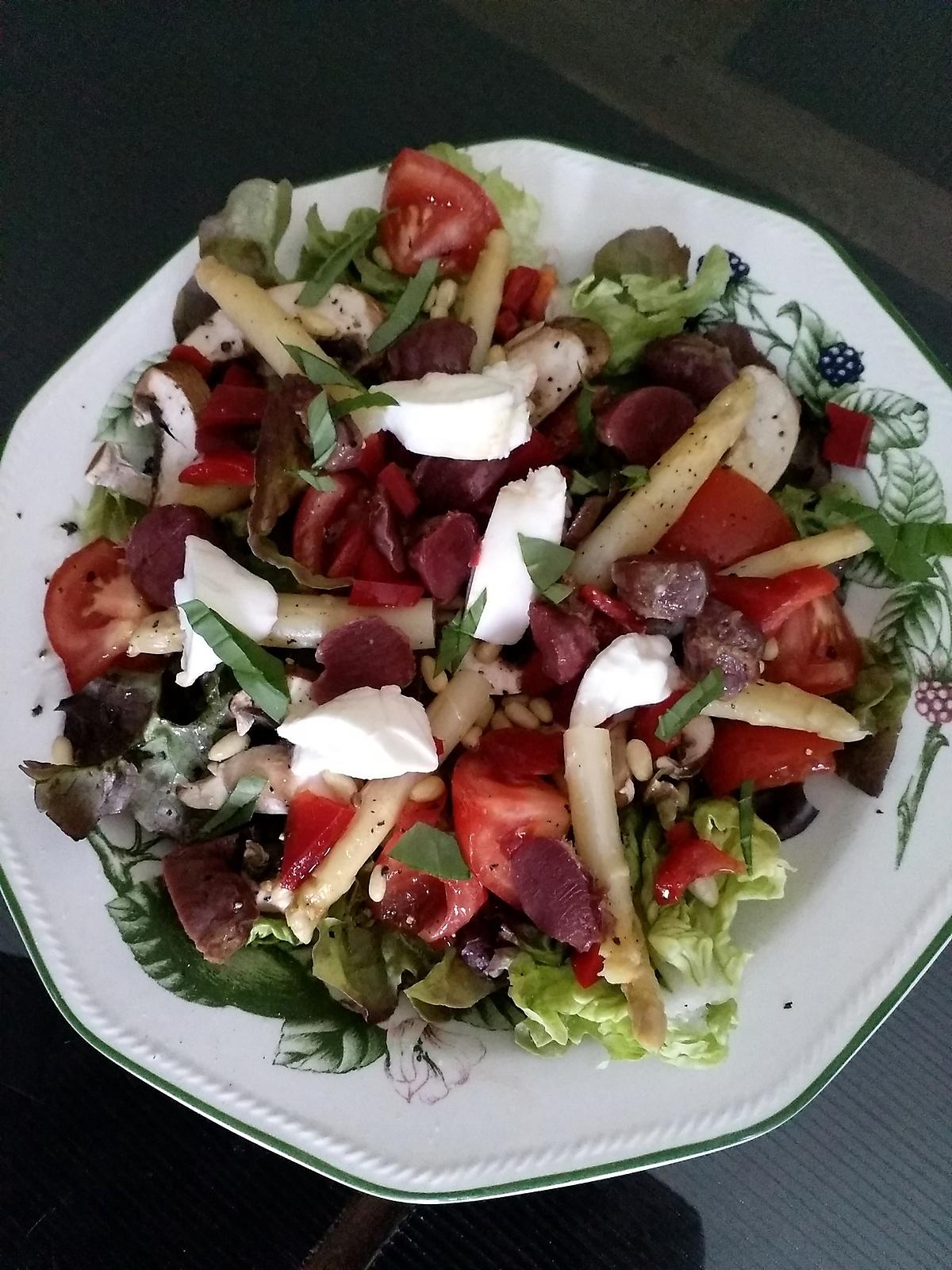 recette Salade aux gésiers de canard