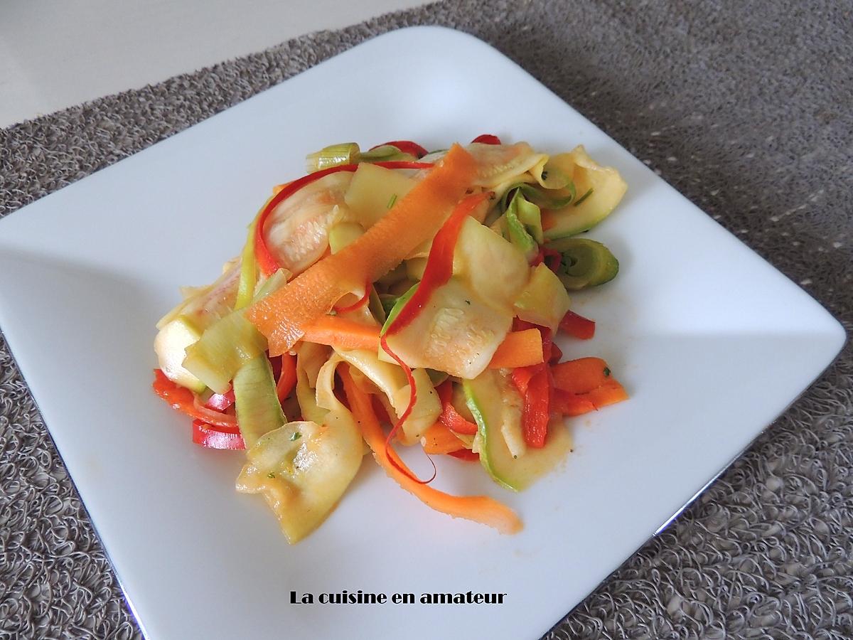 recette Tagliatelles de légumes