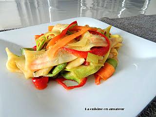 recette Tagliatelles de légumes