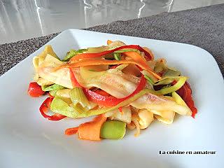 recette Tagliatelles de légumes