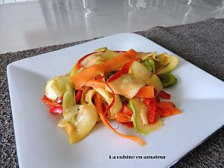 recette Tagliatelles de légumes