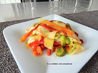 recette Tagliatelles de légumes