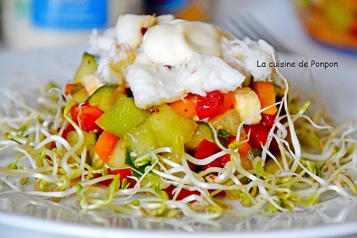 recette Salade de concombre, melon, poivron, mozzarella garnie de crabe