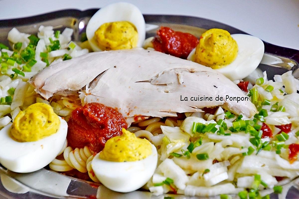 recette Salade de fenouil aux tomates séchées, oeufs durs farcis et filet de pintade