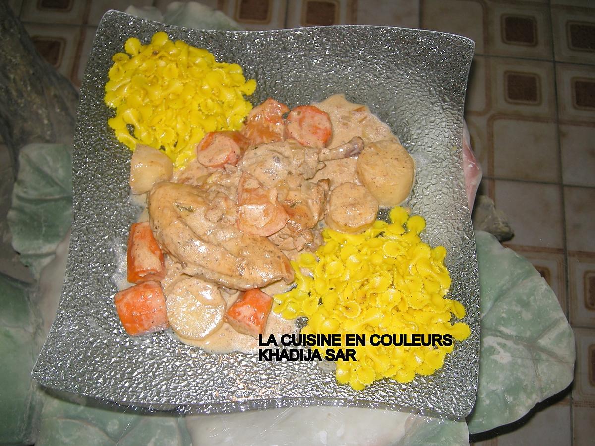 recette Poulet au lait de coco /Petits paniers