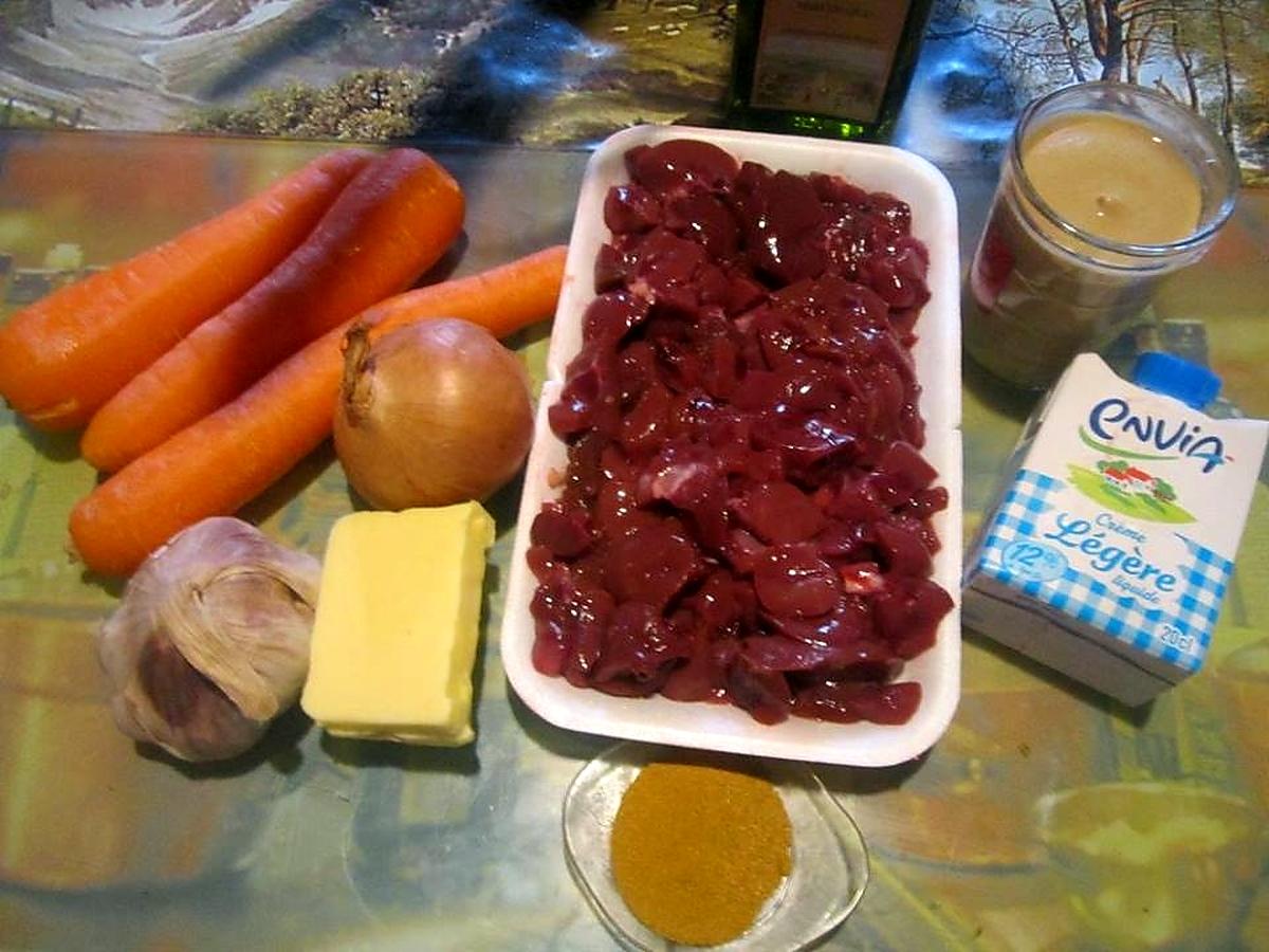 recette Rognon de bœuf en sauce crème et moutardier.